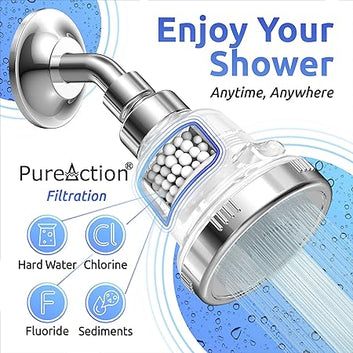 Water Softener Shower Head